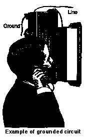 Grounded circuit